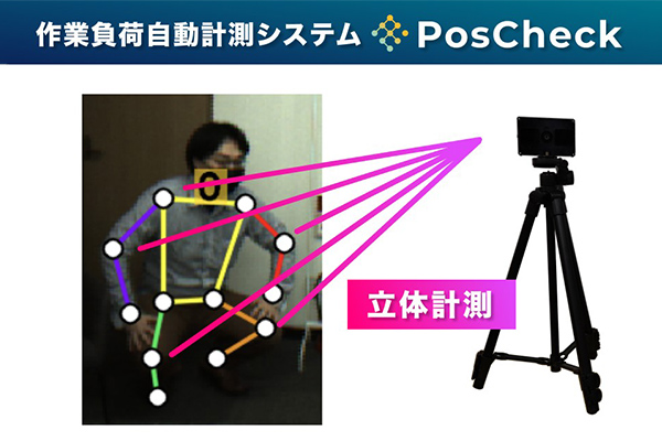 PosCheck-101（ポスチェック）